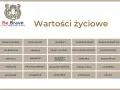 Tabela z hasłami: 10 najważniejszych wartości w życiu człowieka, m.in. rozwój, zdrowie, szczęście, rodzina, praca.