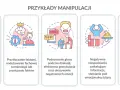 Przykłady manipulacji: nacisk, przytłaczanie faktami, podnoszenie głosu, negatywne niespodzianki, pośpiech w decyzji. Retoryka przykłady.
