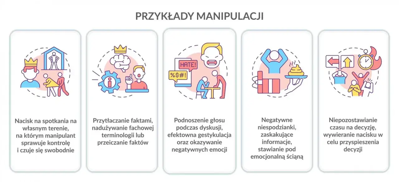 Przykłady manipulacji: nacisk, przytłaczanie faktami, podnoszenie głosu, negatywne niespodzianki, pośpiech w decyzji. Retoryka przykłady.