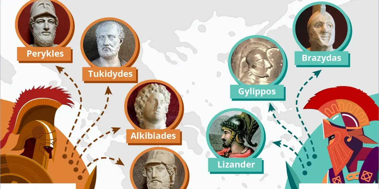 Portrety Peryklesa, Tukidydesa, Alkibiadesa i Kleona po stronie Aten, oraz Gylipposa, Lizandra i Brazyda po stronie Sparty. Strzałki wskazują na kluczowe postacie i wydarzenia, które doprowadziły do wojny peloponeskiej.