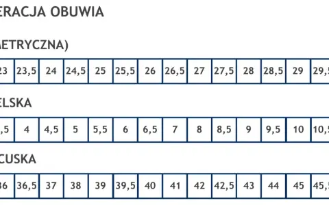 Tabela rozmiarów obuwia: metryczna (cm), angielska (anglosaska miara długości) i francuska.