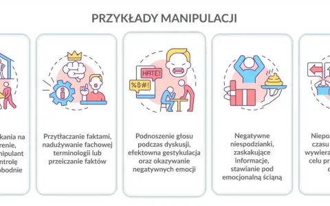 Przykłady manipulacji: nacisk, przytłaczanie faktami, podnoszenie głosu, negatywne niespodzianki, pośpiech w decyzji. Retoryka przykłady.