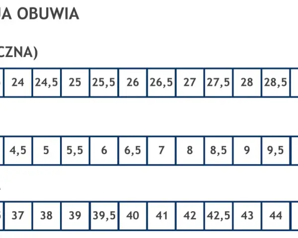 Tabela rozmiarów obuwia: metryczna (cm), angielska (anglosaska miara długości) i francuska.