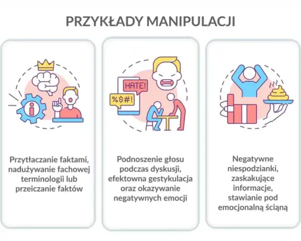 Przykłady manipulacji: nacisk, przytłaczanie faktami, podnoszenie głosu, negatywne niespodzianki, pośpiech w decyzji. Retoryka przykłady.