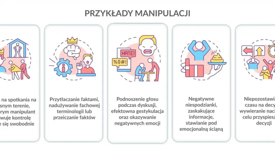 Przykłady manipulacji: nacisk, przytłaczanie faktami, podnoszenie głosu, negatywne niespodzianki, pośpiech w decyzji. Retoryka przykłady.