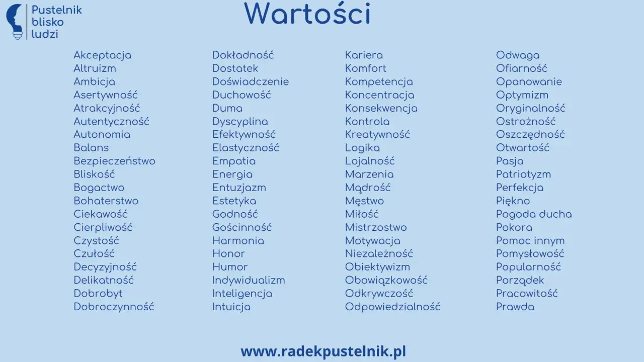 Lista wartości, od akceptacji po prawdę, tworzy hierarchię, kt&oacute;ra kształtuje nasze życie.