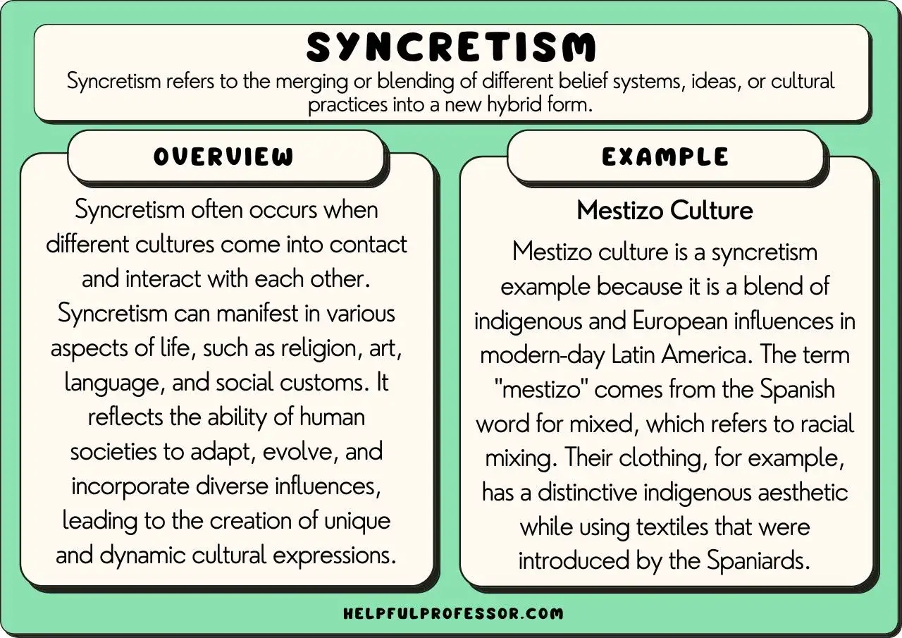 Co to jest synkretyzm? Obraz wyjaśnia, że synkretyzm to łączenie r&oacute;żnych kultur, np. kultury Mestizo, będącej mieszanką wpływ&oacute;w rdzennych i europejskich.