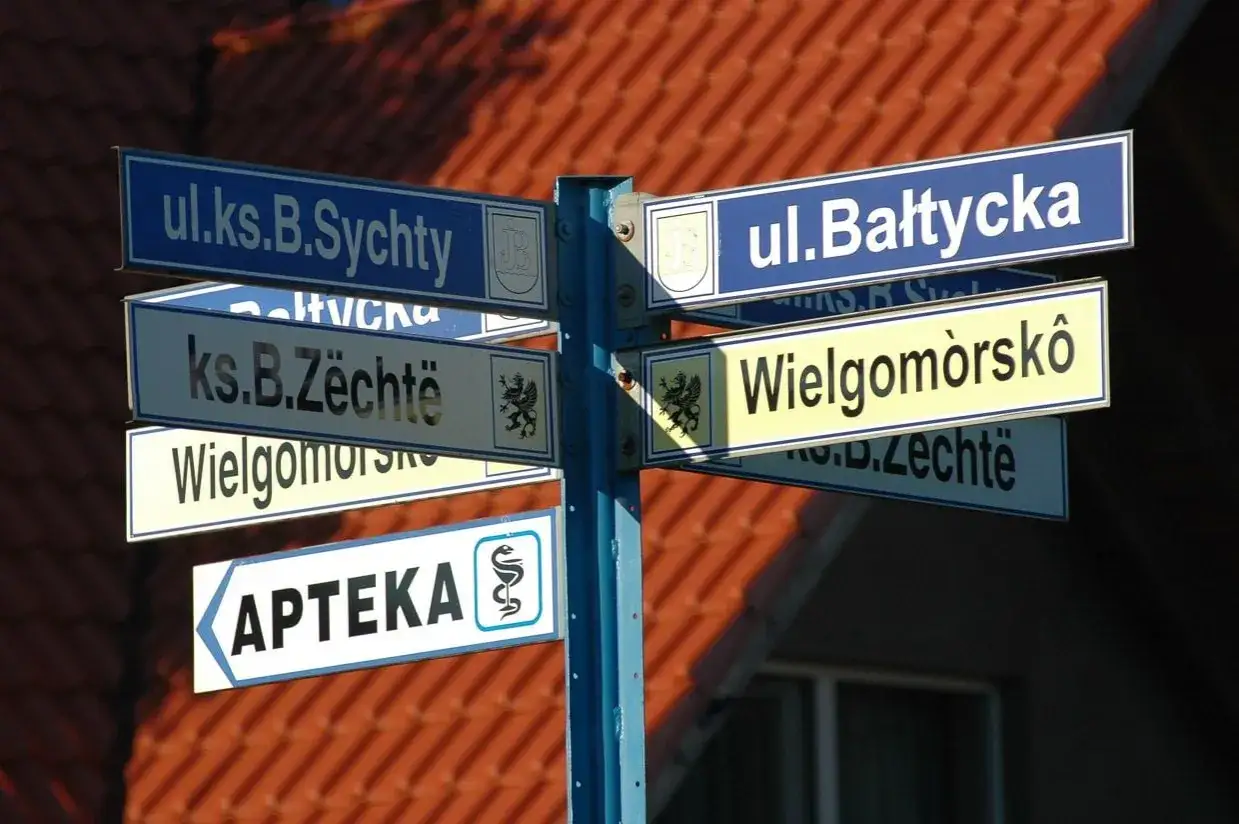 Znaki uliczne z nazwami: ul. ks. B. Sychty, ul. Bałtycka, ks. B. Zechte, Wielgomorsko, Apteka. To przykład dialektyzacji, gdzie nazwy ulic odzwierciedlają lokalne wpływy językowe.